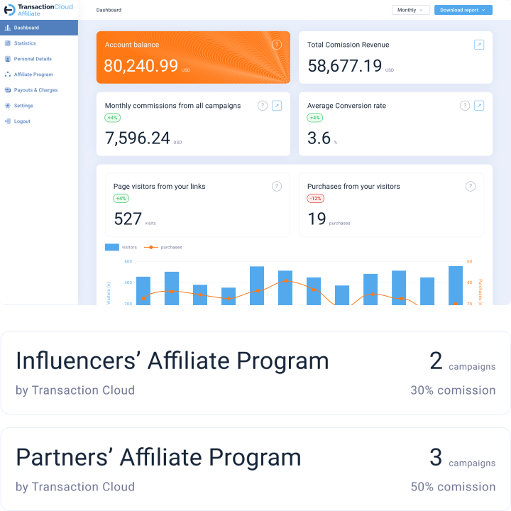 affiliate platform