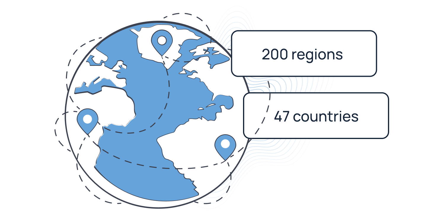 intelligent payment routing