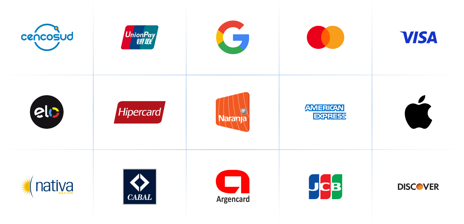 payment options