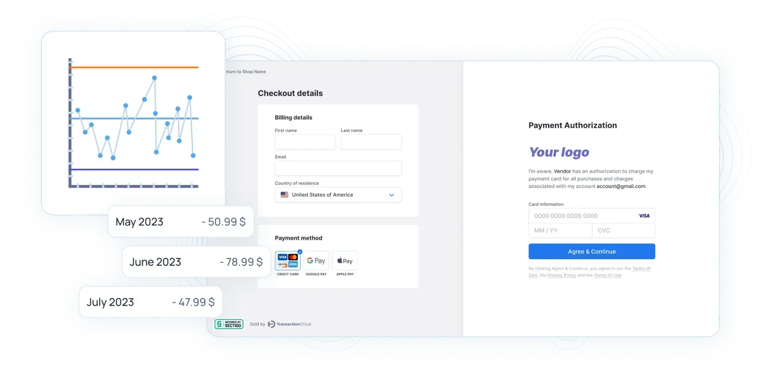 metered billing