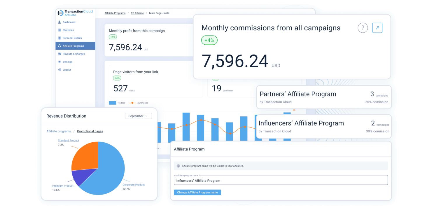 no code affiliate management