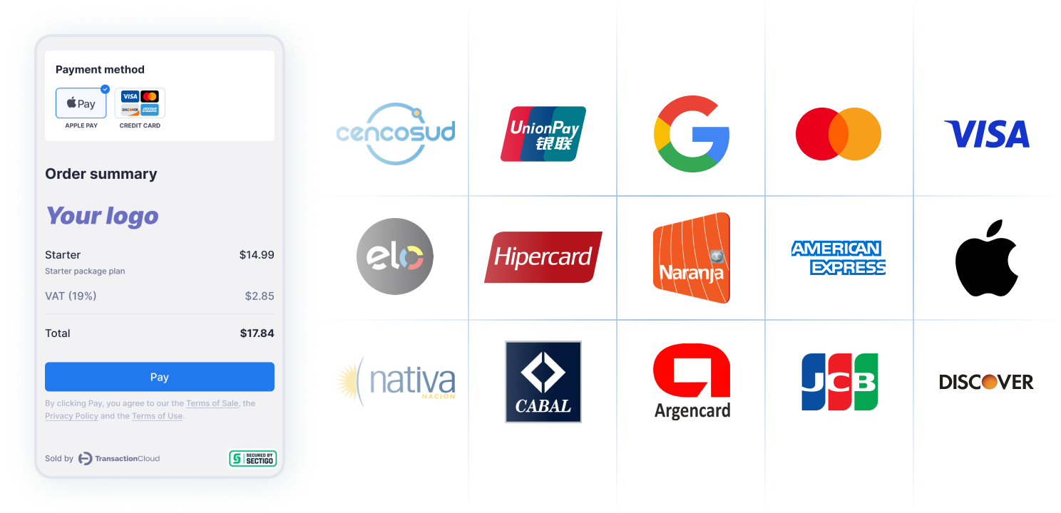 payment interface